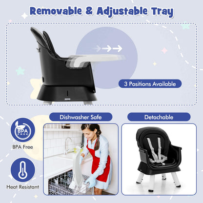 HONEY JOY 8 in 1 Baby High Chair, Convertible Highchair for Babies and Toddlers/Table and Chair Set/Building Block Table/Booster Seat/Stool/Toddler Chair with Safety Harness (Wave Gray)