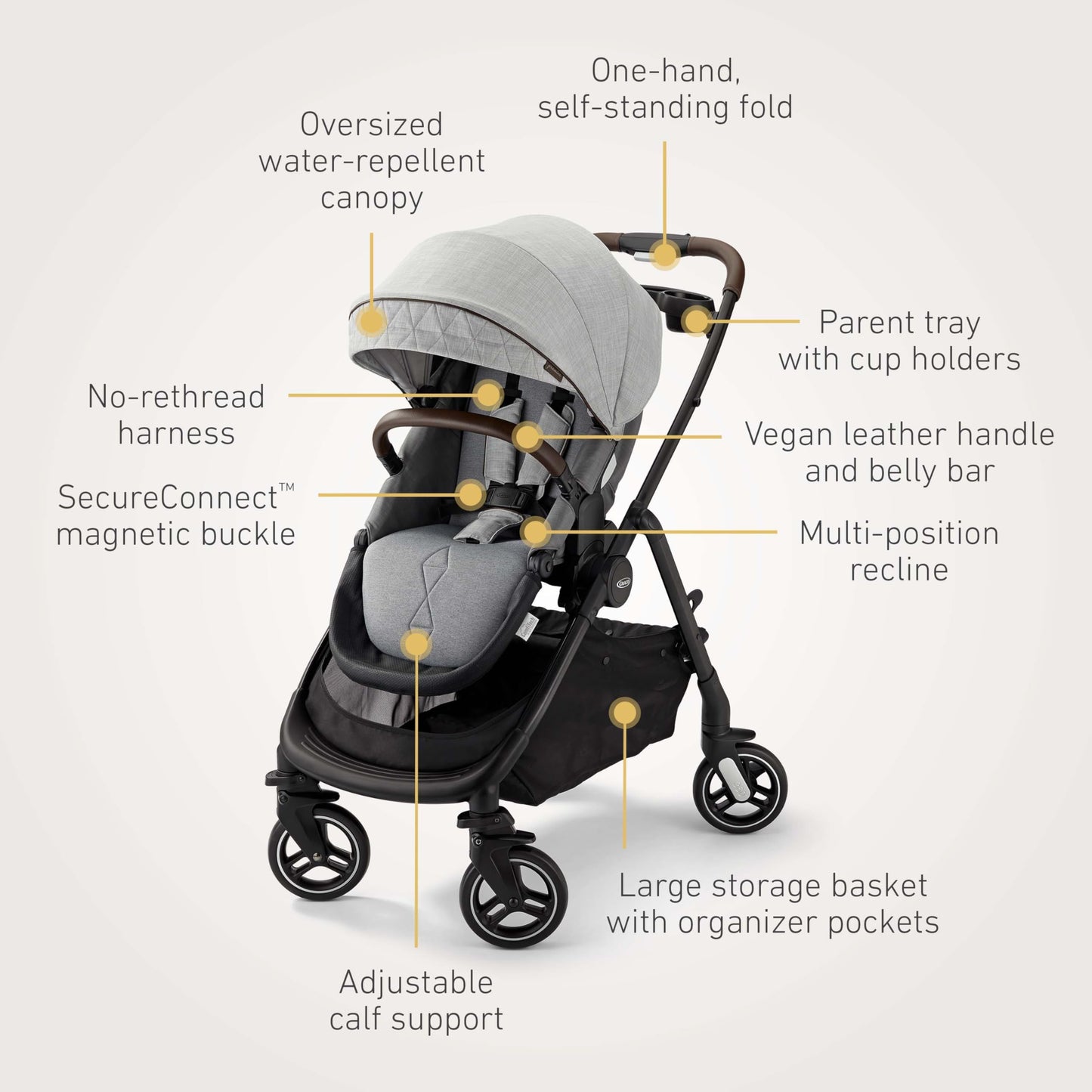 Graco Merge Travel System - Swivel Wheel Baby Stroller Car Seat Combo, Travel System Stroller with 360-Degree Rotating Wheels