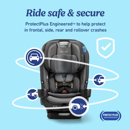 Graco Slimfit 3-in-1 Convertible Car Seat, Slim Car Seat with Space-Saving Design, Highback Booster Seat with 10-Position Headrest, Rear Facing and Forward Facing Carseat, Jarret