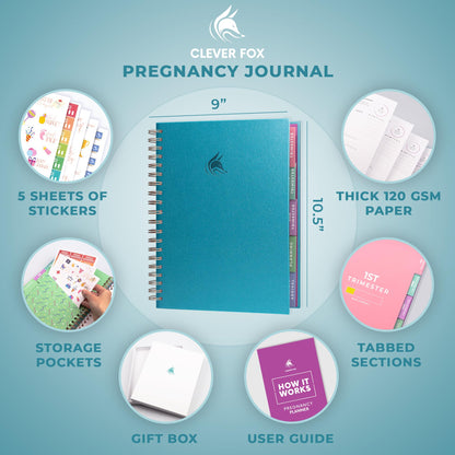 Clever Fox Pregnancy Journal & Memory Book - Pregnancy Planner & Notebook for Expecting Moms – Baby Keepsake, First Time Moms Gift (Lavender, 9" x 10.5")