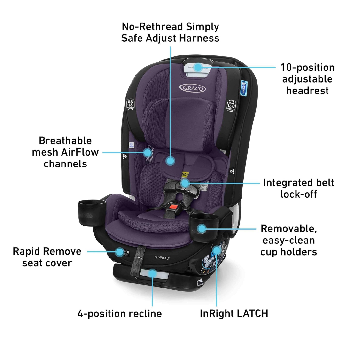 Graco Slimfit 3-in-1 Convertible Car Seat, Slim Car Seat with Space-Saving Design, Highback Booster Seat with 10-Position Headrest, Rear Facing and Forward Facing Carseat, Jarret