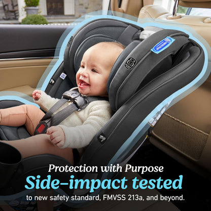 Graco Slimfit 3-in-1 Convertible Car Seat, Slim Car Seat with Space-Saving Design, Highback Booster Seat with 10-Position Headrest, Rear Facing and Forward Facing Carseat, Jarret