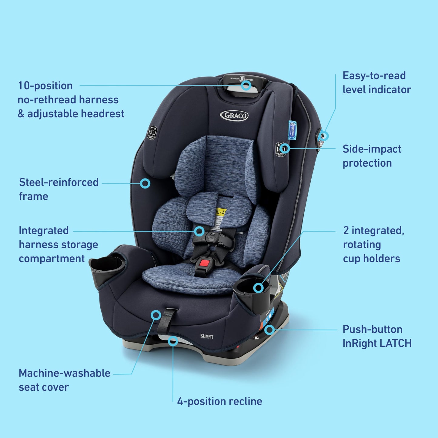 Graco Slimfit 3-in-1 Convertible Car Seat, Slim Car Seat with Space-Saving Design, Highback Booster Seat with 10-Position Headrest, Rear Facing and Forward Facing Carseat, Jarret