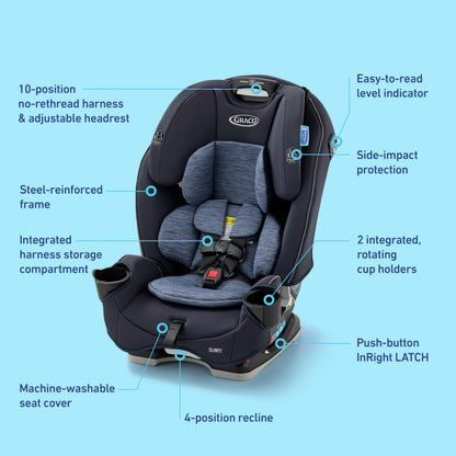 Graco Slimfit 3-in-1 Convertible Car Seat, Slim Car Seat with Space-Saving Design, Highback Booster Seat with 10-Position Headrest, Rear Facing and Forward Facing Carseat, Jarret