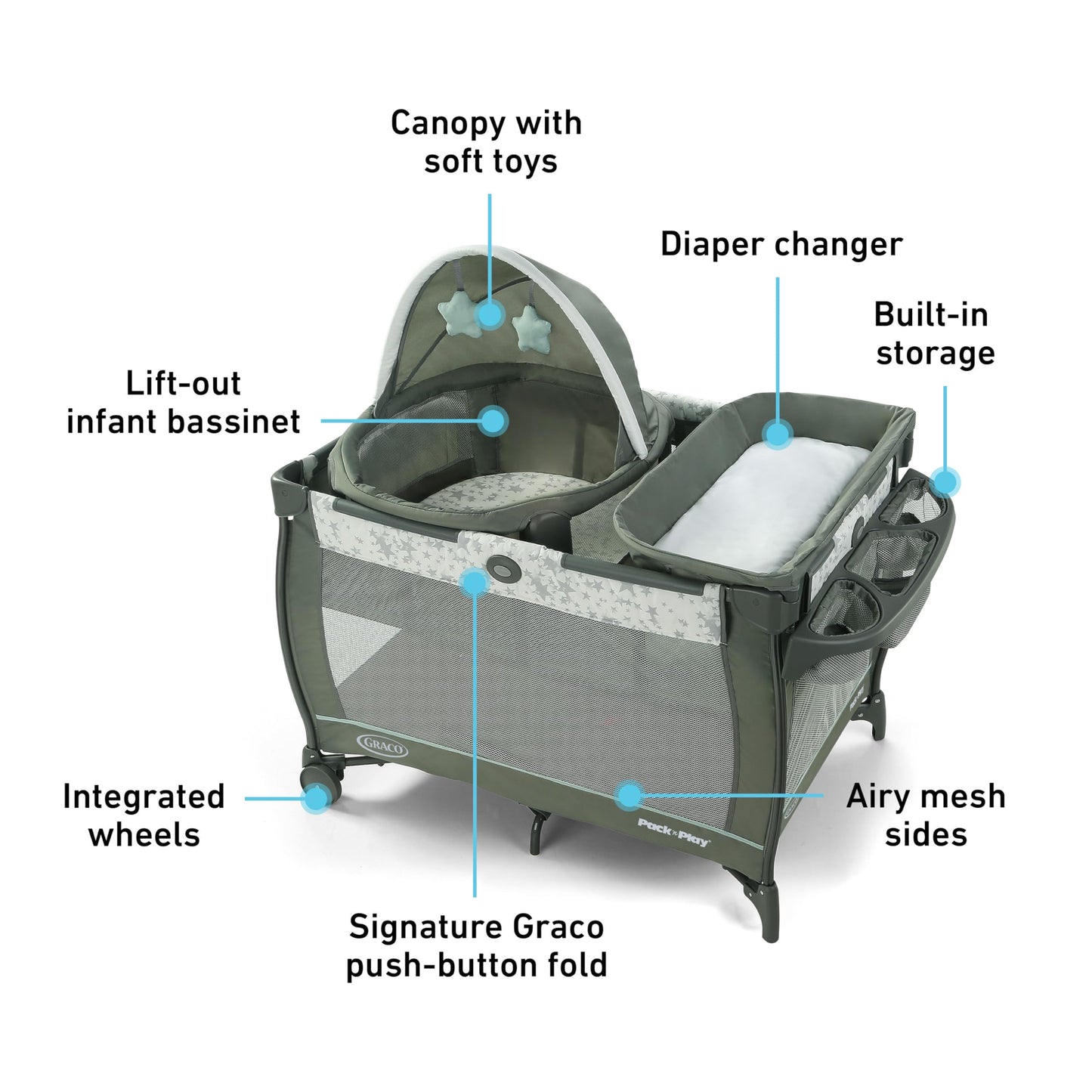 Graco® Pack n Play Dome LX Playard with Baby Bassinet Lightweight Portable Crib Push-Button Fold Travel Crib Redmond Convertible