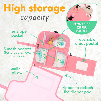 Kopi Baby Portable Diaper Changing Pad - Baby Diaper Changer Travel Bag with Wipes Pocket, Smart Design Portable Changing Mat, Infant Travel Station Kit, Gift for Newborn Girl & Boy - Grey, Classic