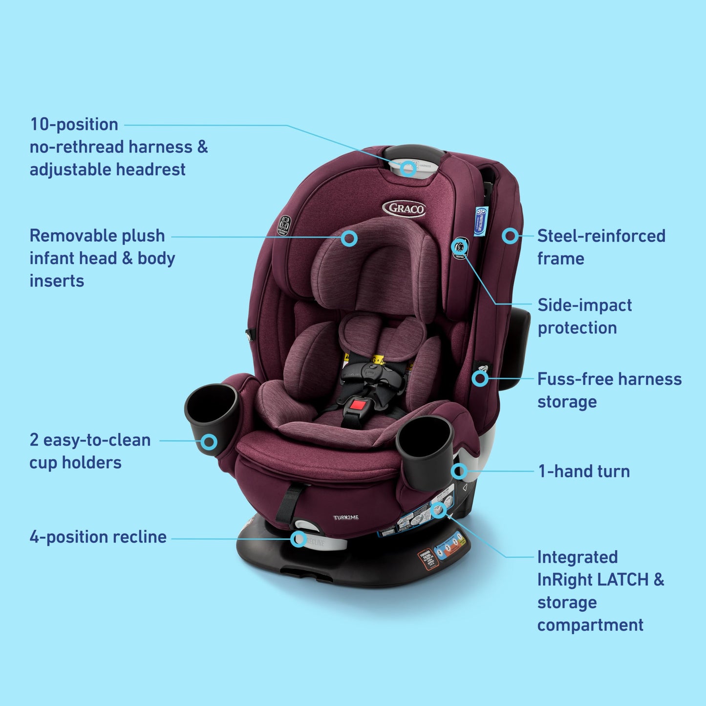 Graco Turn2Me 3-in-1 Rotating Convertible Car Seat, Manchester, Rear-Facing Rotation Only, Forward-Facing Mode, Highback Booster Up to 100 lbs, Adjustable Headrest & Harness, Steel Reinforced Frame