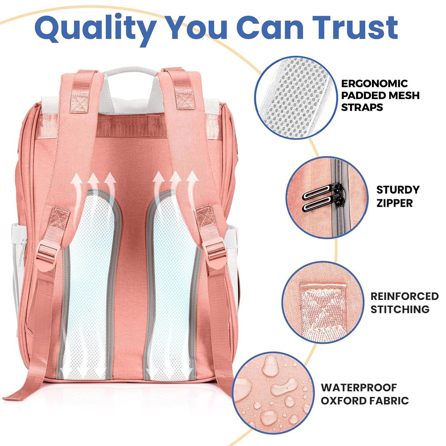 PILLANI Baby Diaper Bag Backpack - Baby Bag for Girls & Boys, Large Waterproof Toddler Diaper Backpack - Baby Shower Gifts & Registry Must Haves - Travel Diaper Bags with Changing Pad - Newborn Stuff