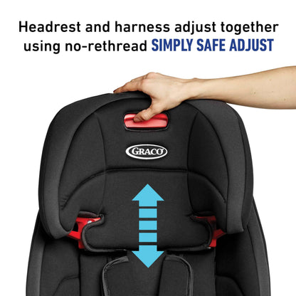 Graco® Tranzitions 3-in-1 Harness Booster Car Seat, Forward Facing Car Seat, Highback, to Backless Booster, Proof