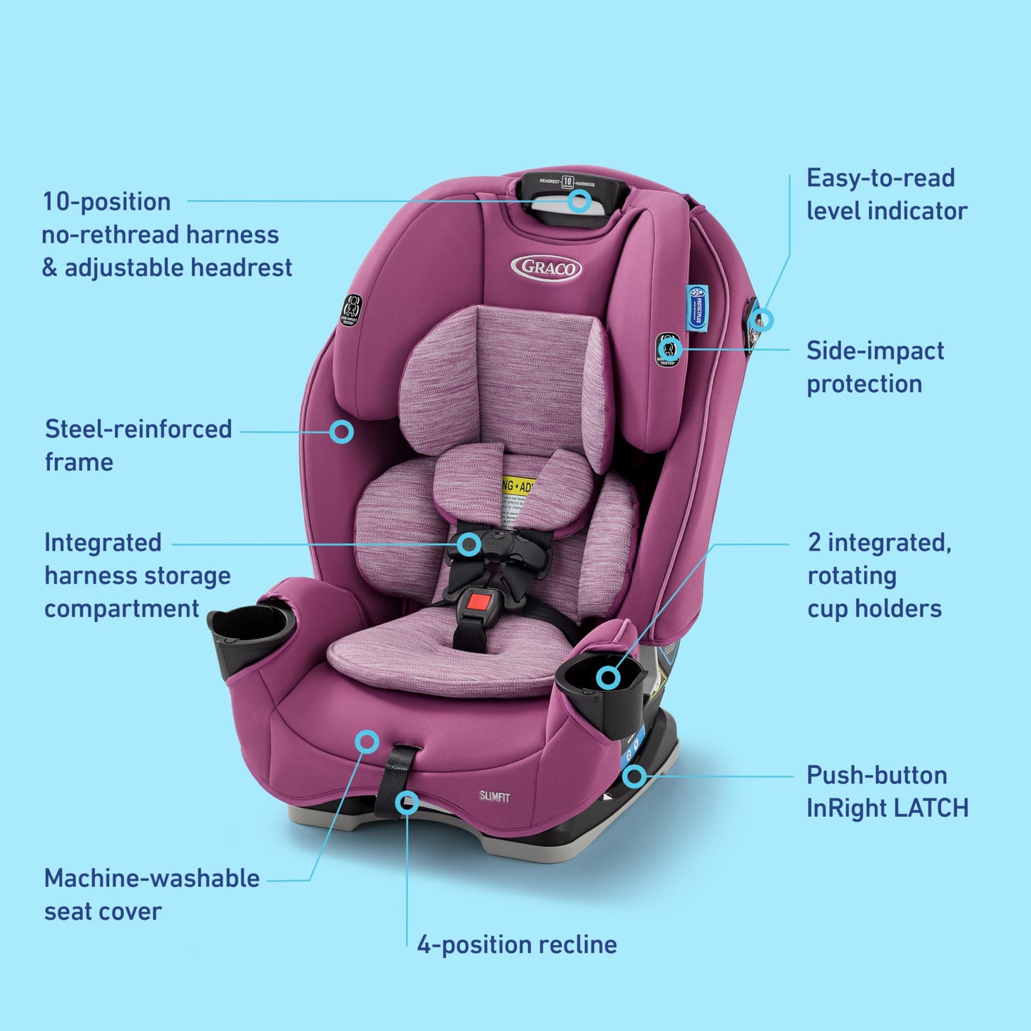 Graco Slimfit 3-in-1 Convertible Car Seat, Slim Car Seat with Space-Saving Design, Highback Booster Seat with 10-Position Headrest, Rear Facing and Forward Facing Carseat, Jarret