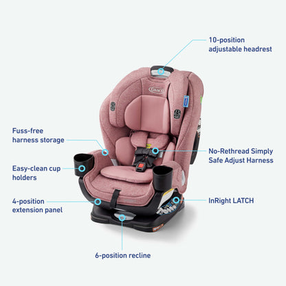 Graco Extend2Fit 3-in-1 Convertible Car Seat, 3 Modes – Rear Facing, Forward Facing Baby Car Seat and Highback Booster Seat, Adjustable Extension Panel for Extra Legroom, Cullen