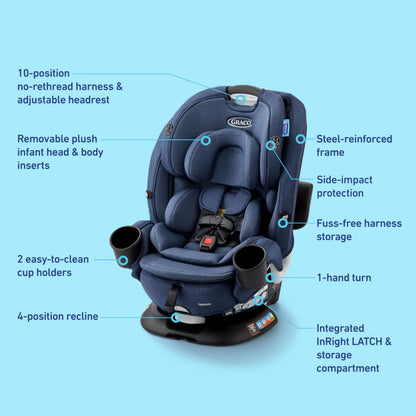 Graco Turn2Me 3-in-1 Rotating Convertible Car Seat, Manchester, Rear-Facing Rotation Only, Forward-Facing Mode, Highback Booster Up to 100 lbs, Adjustable Headrest & Harness, Steel Reinforced Frame