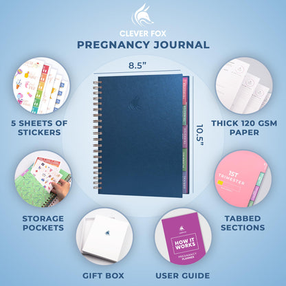 Clever Fox Pregnancy Journal & Memory Book - Pregnancy Planner & Notebook for Expecting Moms – Baby Keepsake, First Time Moms Gift (Lavender, 9" x 10.5")