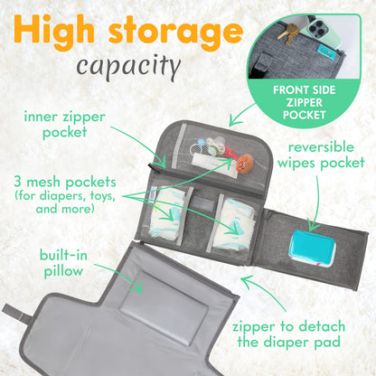 Kopi Baby Portable Diaper Changing Pad - Baby Diaper Changer Travel Bag with Wipes Pocket, Smart Design Portable Changing Mat, Infant Travel Station Kit, Gift for Newborn Girl & Boy - Grey, Classic