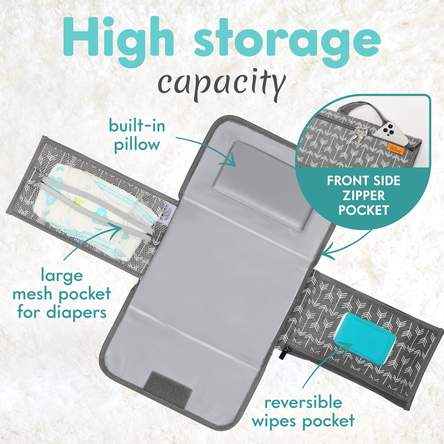 Kopi Baby Portable Diaper Changing Pad - Baby Diaper Changer Travel Bag with Wipes Pocket, Smart Design Portable Changing Mat, Infant Travel Station Kit, Gift for Newborn Girl & Boy - Grey, Classic