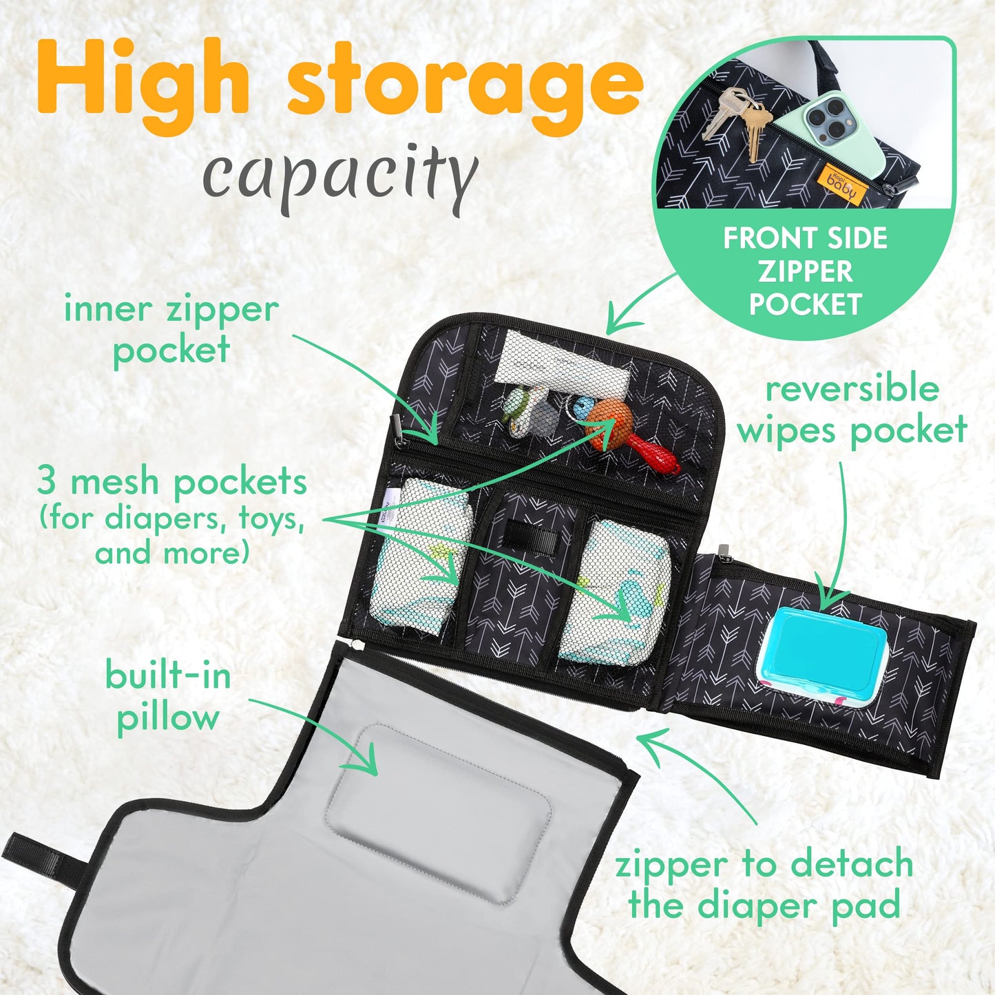 Kopi Baby Portable Diaper Changing Pad - Baby Diaper Changer Travel Bag with Wipes Pocket, Smart Design Portable Changing Mat, Infant Travel Station Kit, Gift for Newborn Girl & Boy - Grey, Classic
