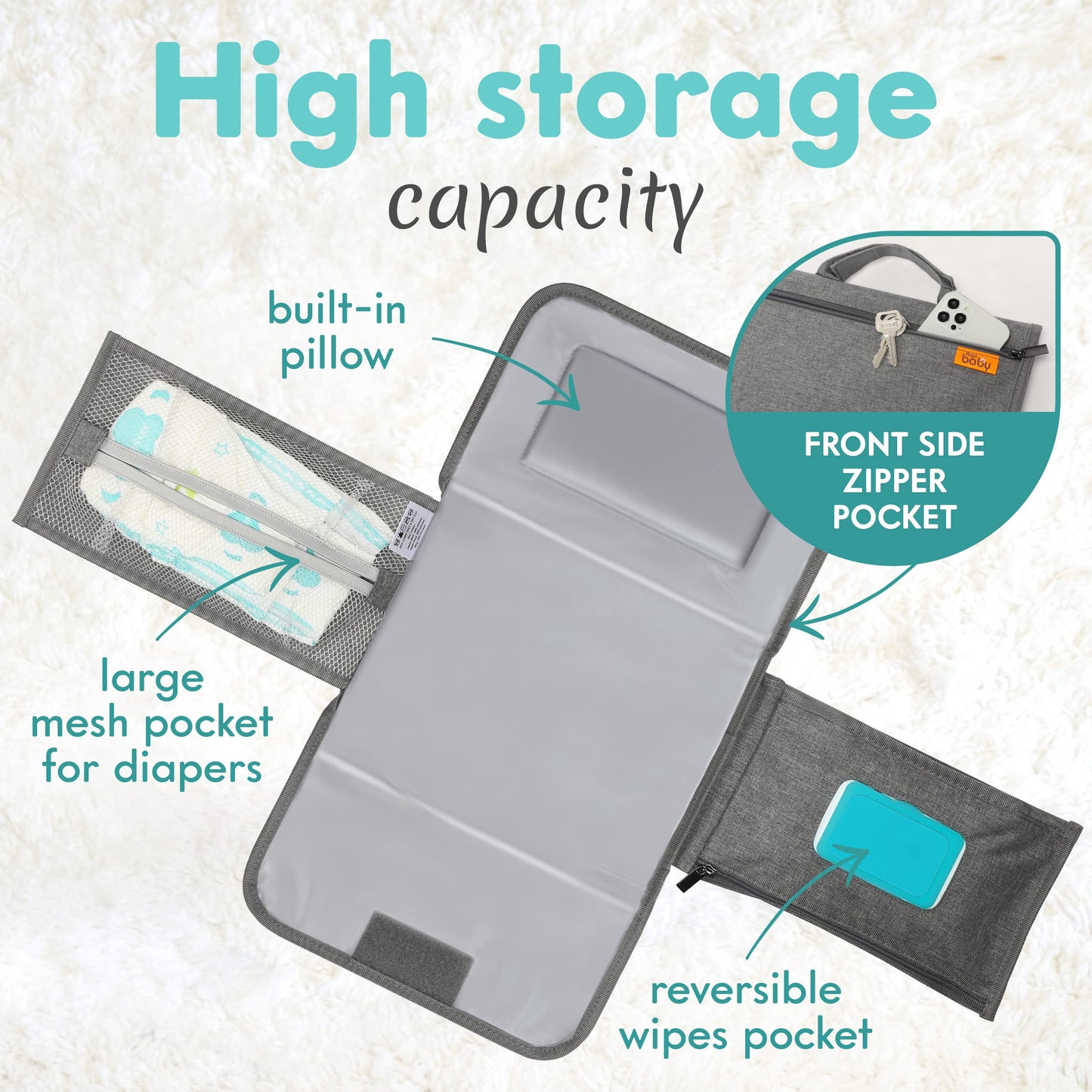 Kopi Baby Portable Diaper Changing Pad - Baby Diaper Changer Travel Bag with Wipes Pocket, Smart Design Portable Changing Mat, Infant Travel Station Kit, Gift for Newborn Girl & Boy - Grey, Classic