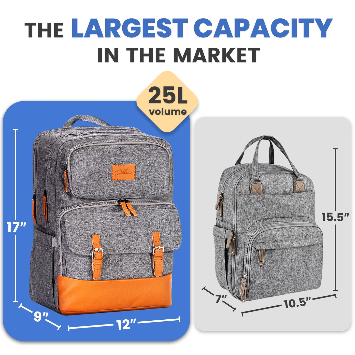 PILLANI Baby Diaper Bag Backpack - Baby Bag for Girls & Boys, Large Waterproof Toddler Diaper Backpack - Baby Shower Gifts & Registry Must Haves - Travel Diaper Bags with Changing Pad - Newborn Stuff