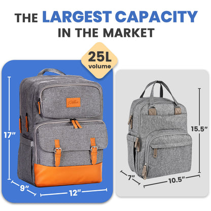 PILLANI Baby Diaper Bag Backpack - Baby Bag for Girls & Boys, Large Waterproof Toddler Diaper Backpack - Baby Shower Gifts & Registry Must Haves - Travel Diaper Bags with Changing Pad - Newborn Stuff